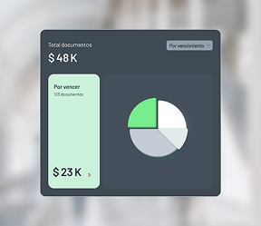 Dashboard de recaudación